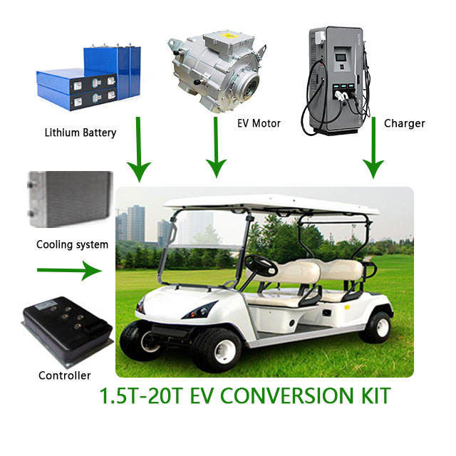 Kit di conversione del motore elettrico dell'automobile EV del carrello da golf CC CA Efficienza IE 4 impermeabile